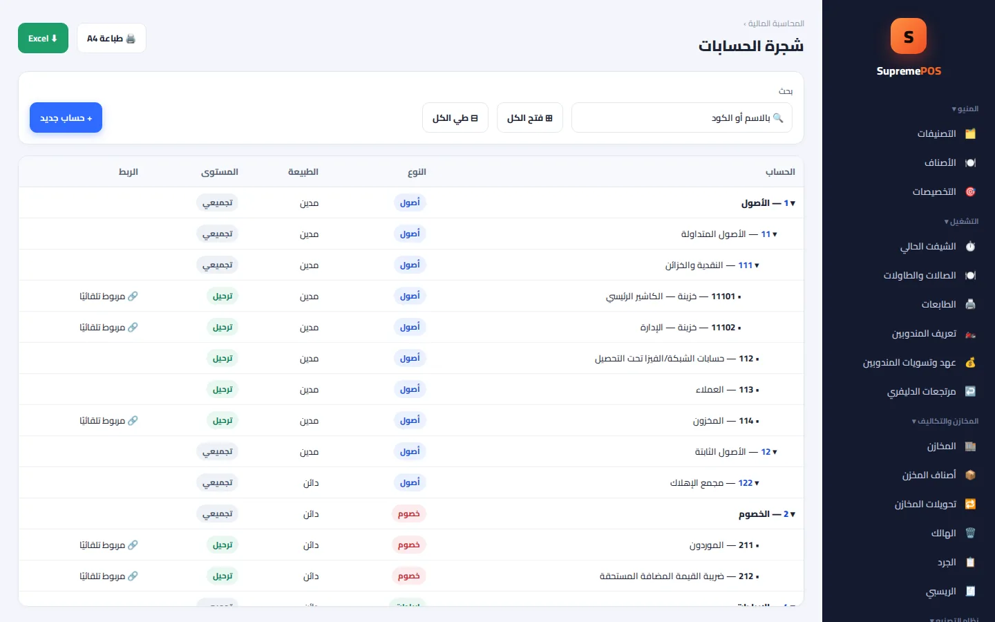 شجرة الحسابات