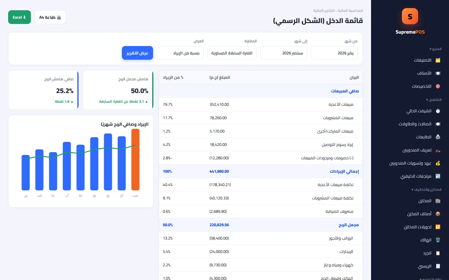 شاشة الحسابات العامة في SupremePOS